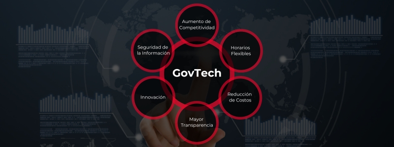 Soluciones GovTech sus Beneficios y Ventajas